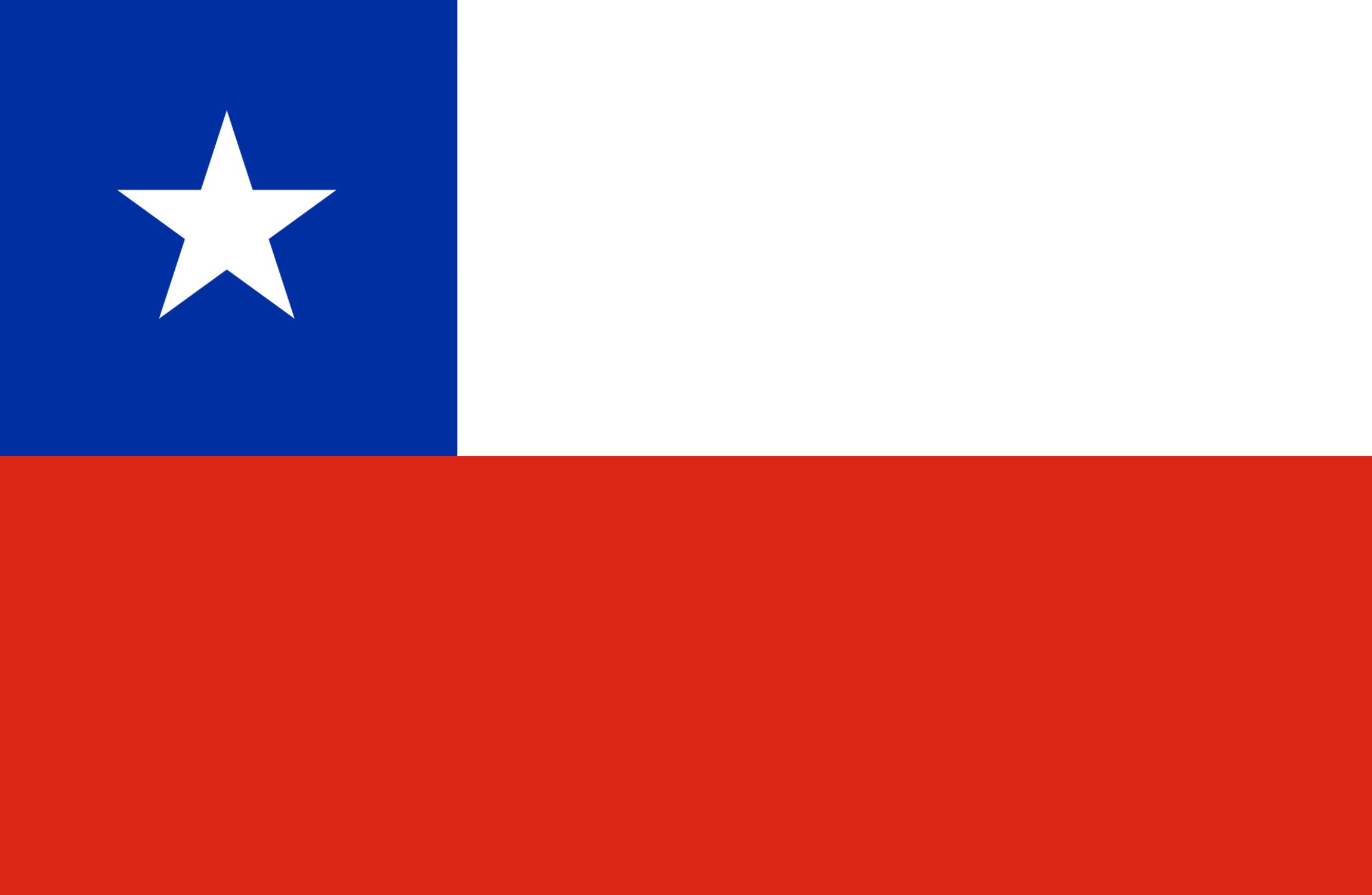Bandera de Chile &middot; guía de inmigración de Chile a Canadá